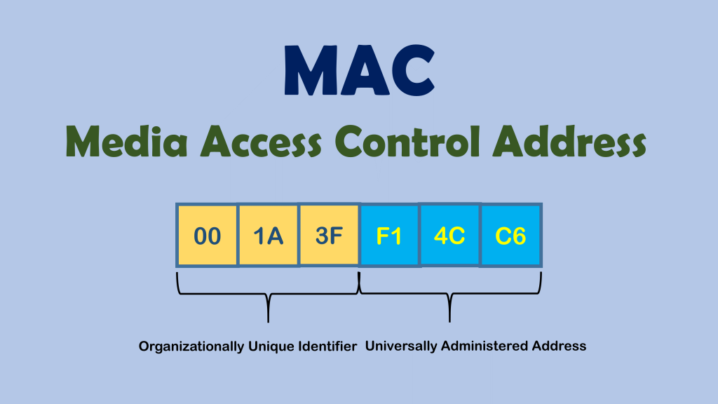 is it possible for desktop appication to access mac_address